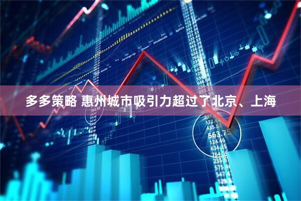 多多策略 惠州城市吸引力超过了北京、上海